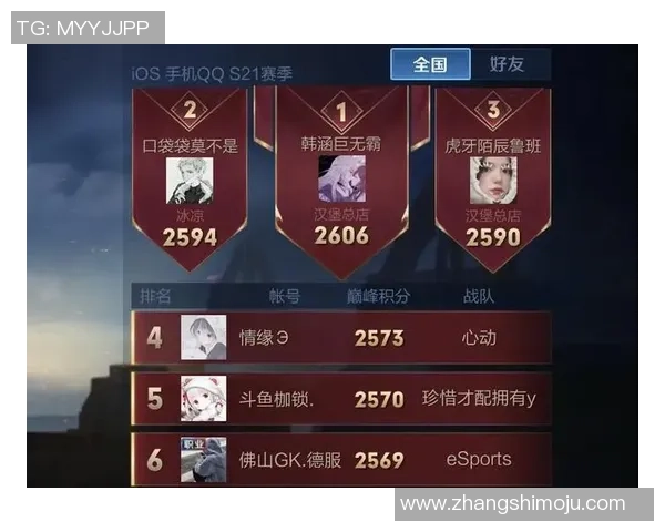 RNG在王者荣耀中的心理素质探讨与团队协作的重要性分析