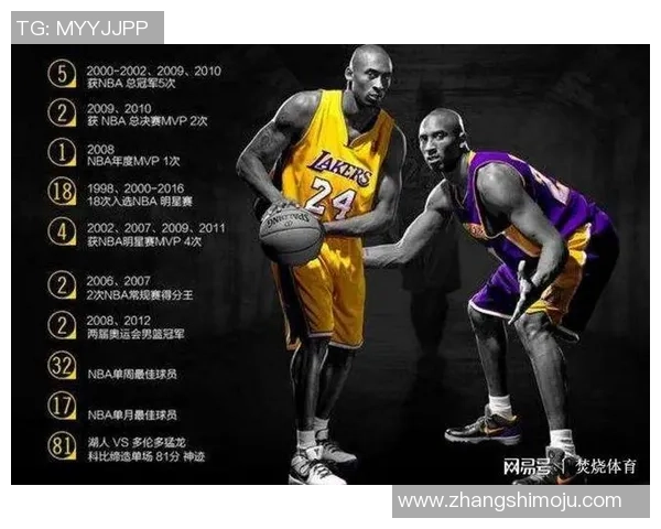 WE逆袭之路:从低谷到巅峰的职业联赛传奇故事 WE逆袭之路:从低谷到巅峰的职业联赛传奇故事