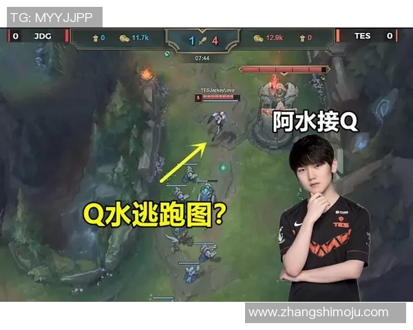 TES在冠军杯中的意识表现分析与战术解读